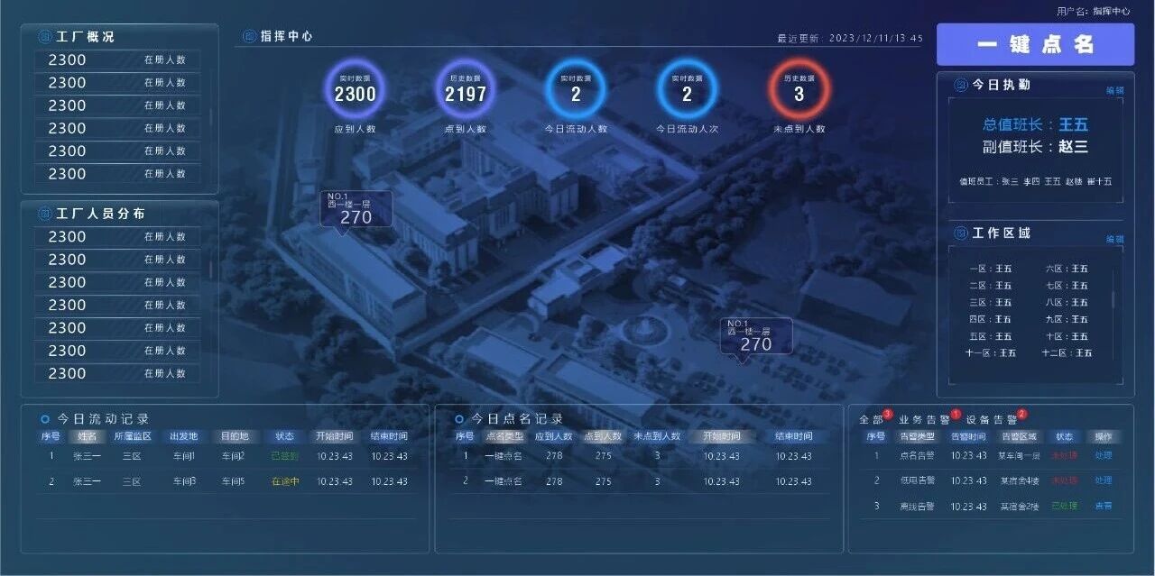 中芯微 | 钢铁冶金智慧管控平台